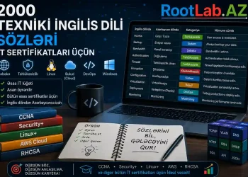 İT sertifikatları üçün 2000 İngilis dili sözü